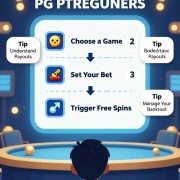 PG玩家攻略：新手入门指南（Pocket Games Soft / PG Slots Beginner Playbook）