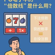 PG电子中的“倍数线”是什么意思？